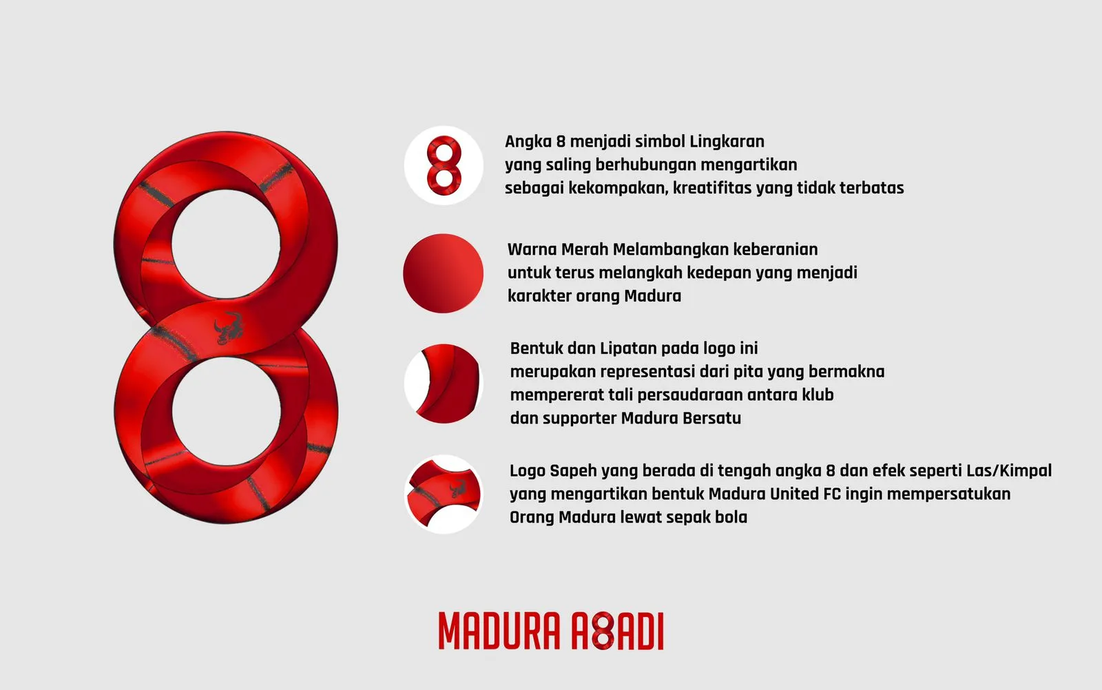 Logo Anniversary Madura United FC (K-TV/Reytandia)