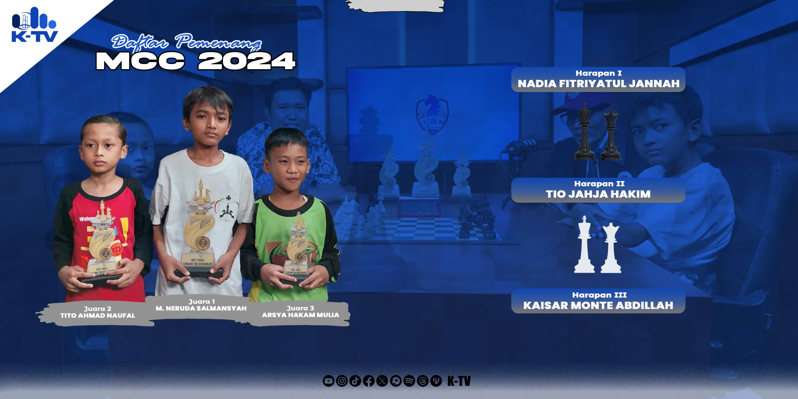 SANG JUARA: Daftar enam pemenang Madura Chess Championship (MCC) 2024. (K-TV/Miftahol Arifin)